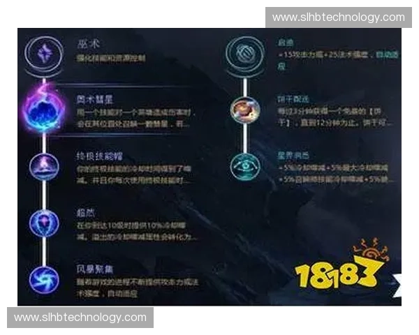 英雄联盟战争热诚全面解析掌握符文精髓提升对局胜率的关键秘诀 英雄联盟战争热诚全面解析掌握符文精髓提升对局胜率的关键秘诀