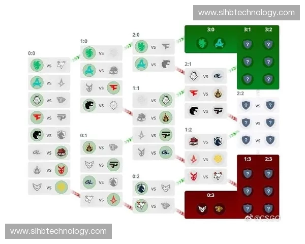 三连败困境如何突破 CSGO玩家逆袭心得与应对策略分享