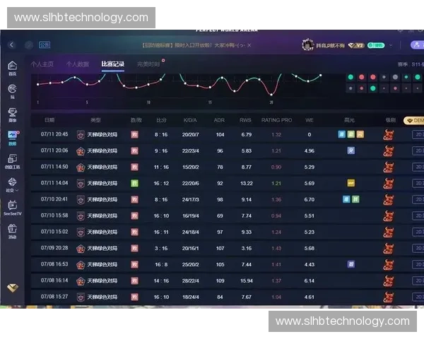 CSGO全球排名榜解析：揭示顶级战队和选手的竞技实力与未来趋势
